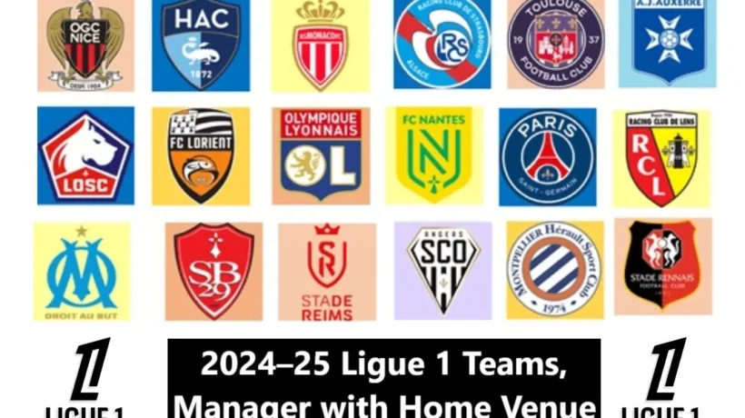 2024–25 Ligue 1 Teams, Manager with Home Venue