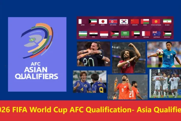 2026 FIFA World Cup AFC Qualification- Asia Qualifiers 10 2026 FIFA World Cup AFC Qualification - Asia Qualifiers
