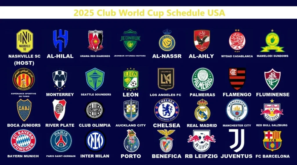 2025 Club World Cup Schedule USA - US and Canada time