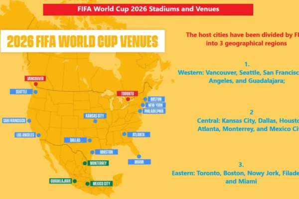 FIFA World Cup 2026 Stadiums, venues, Host cities 10 FIFA World Cup 2026 Stadiums and Venues