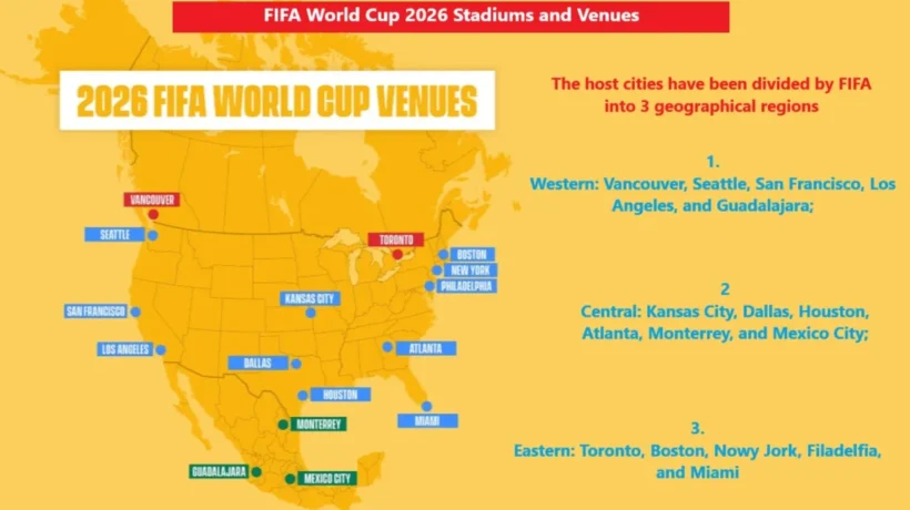 FIFA World Cup 2026 Stadiums and Venues