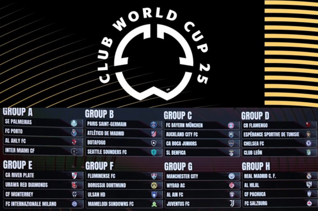 Everything you need to know: FIFA Club World Cup 3 2025 FIFA Club World Cup Groups