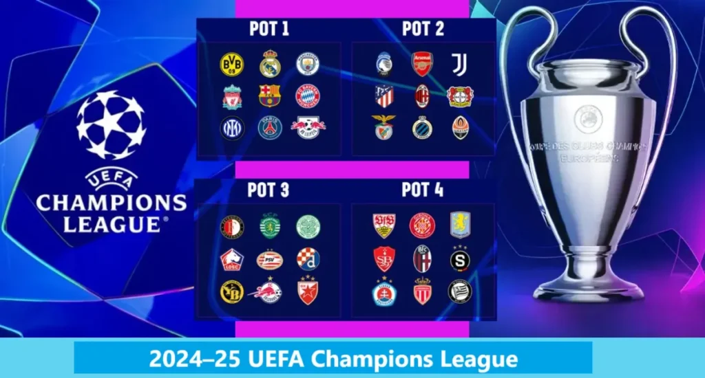 Today Soccer Matches Fixtures & Results- 22 January 2025 1 2024–25 UEFA Champions League Teams and Points Table