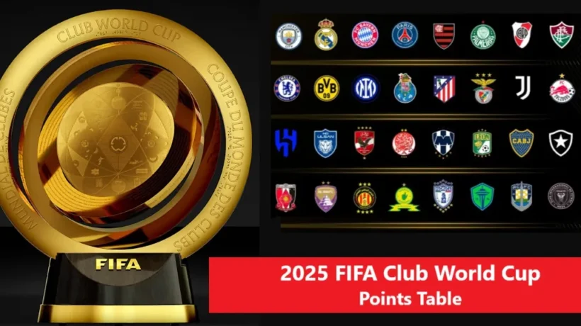 2025 FIFA Club World Cup Points Table & Standing
