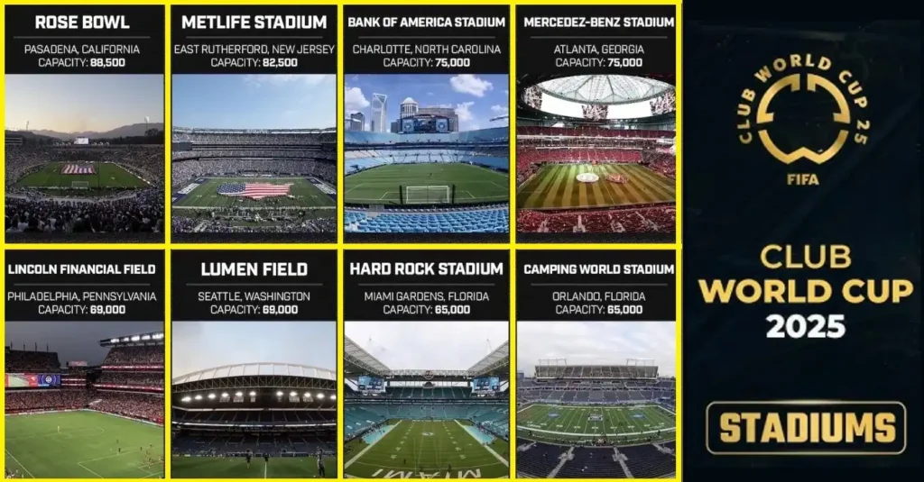 FIFA Club World Cup 2025 Schedule – Full Date-Wise Fixtures, Time & Venue 4 2025 FIFA Club World Cup Stadiums List and Capacity