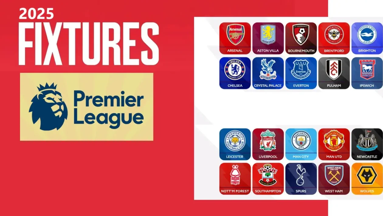 2025 Premier League schedule Date and timings Details