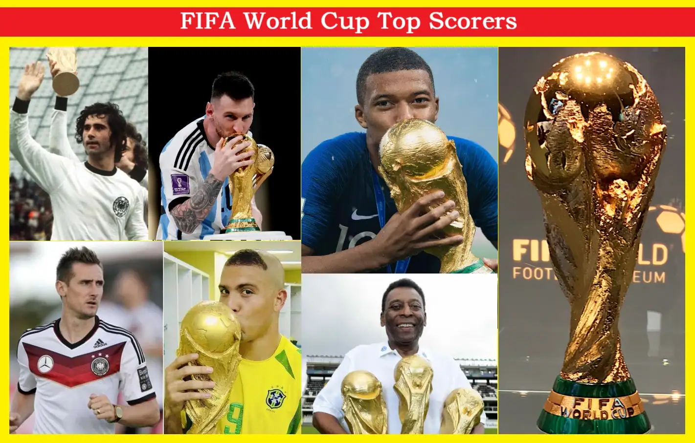 FIFA World Cup Records and Statistics: A Deep Dive into 100+ Years of Glory, Goals, and Greatest Moments 2 List of the FIFA World Cup Top Scorers in History
