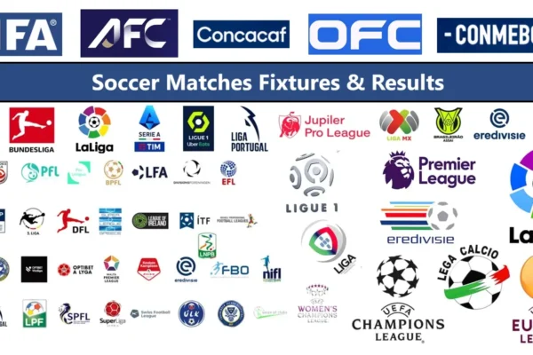 List of all the scheduled Today Soccer Match Fixtures and Results