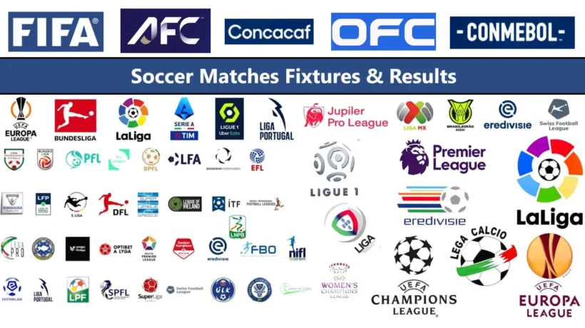 List of all the scheduled Today Soccer Match Fixtures and Results