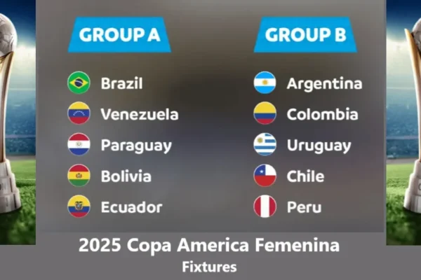 Copa America 2025 Fixtures