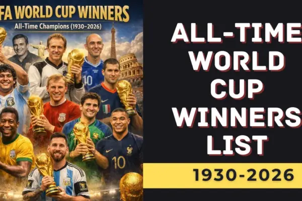 FIFA World Cup Winner All-time World Cup Winners List