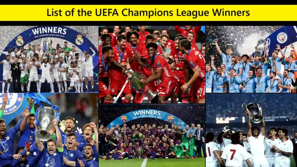 Most Successful Club in UEFA Champions League History