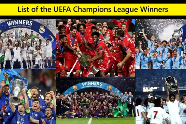Most Successful Club in UEFA Champions League History