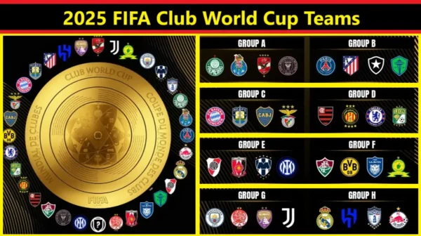 2025 FIFA Club World Cup Teams