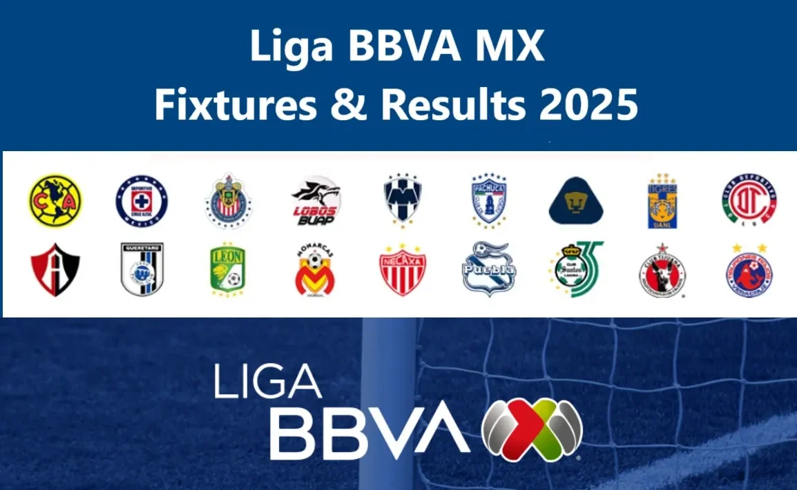 2025 Liga BBVA MX Fixtures and Results