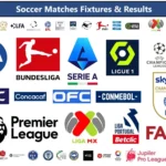 List of all the Today Soccer Match Fixtures and Results