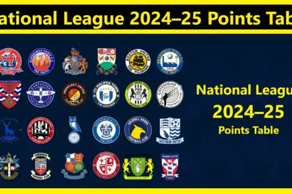 National League 2024-25 Points Table
