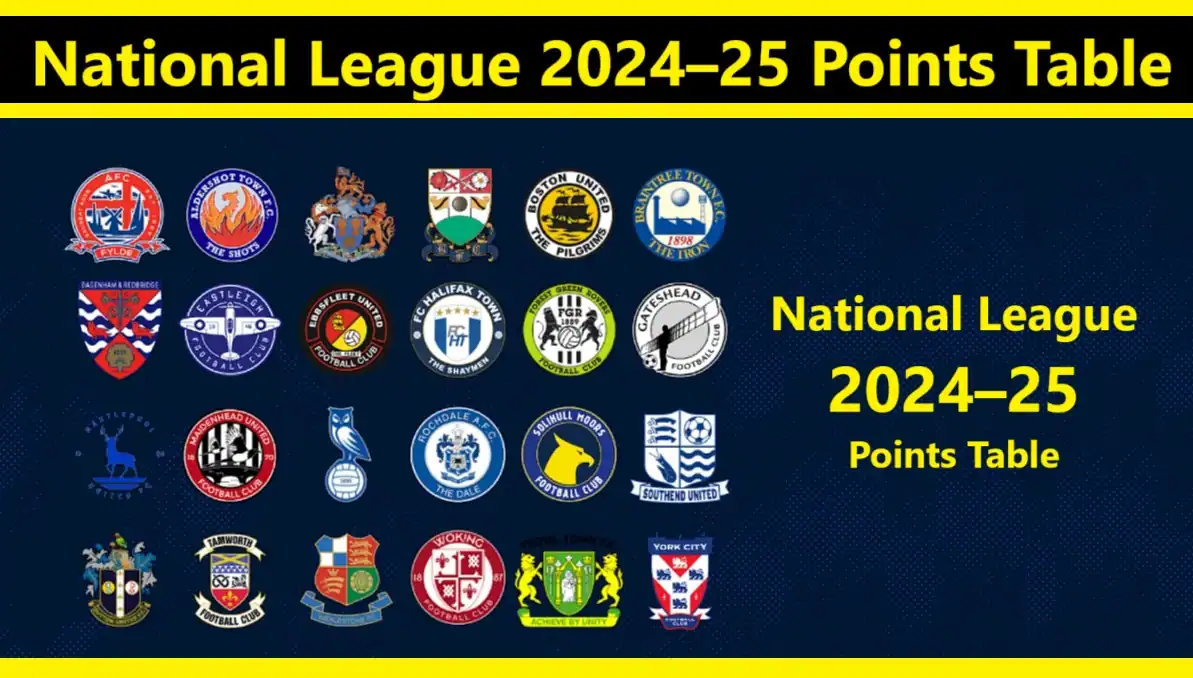 National League 2024-25 Points Table 1 National League 2024-25 Points Table