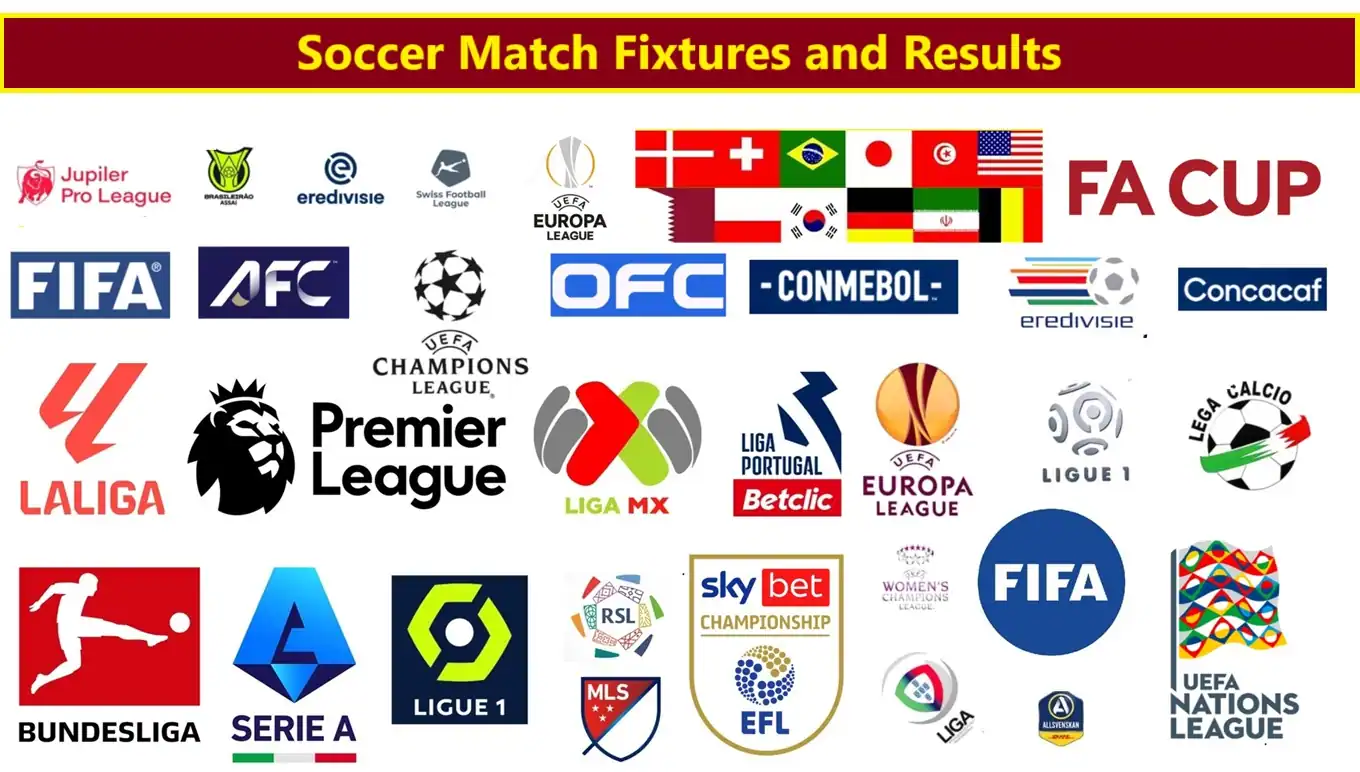 Soccer Match Fixtures 27 September 2025 Global Football Schedule Soccer Match Fixtures 27 September 2025 Global Football Schedule