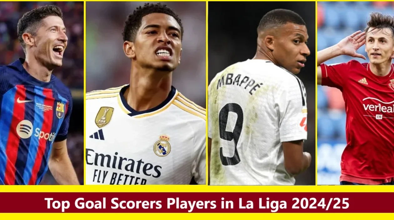 Top Goal Scorers Players in La Liga 2024/25