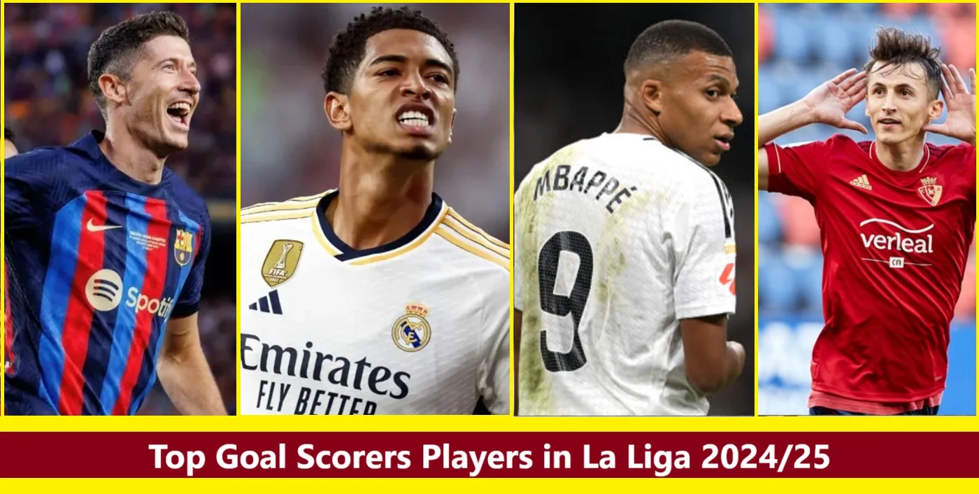 Top Goal Scorers Players in La Liga 2024/25