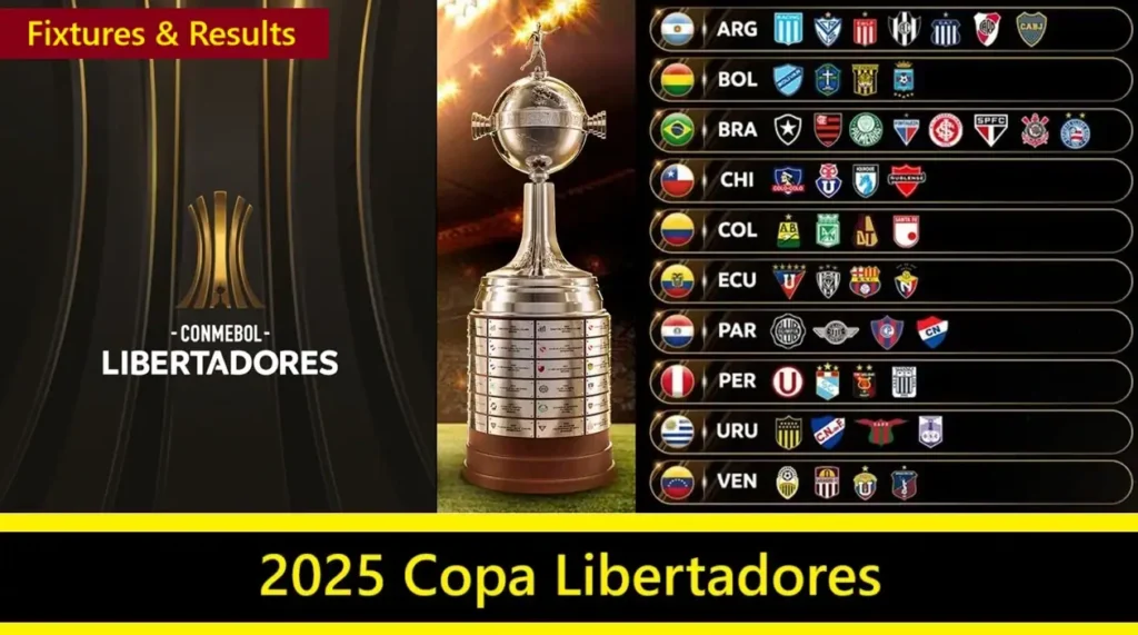 Today Football Matches – 14 March 2025 | Soccer Fixtures & Results 7 2025 Copa Libertadores Fixtures & Results