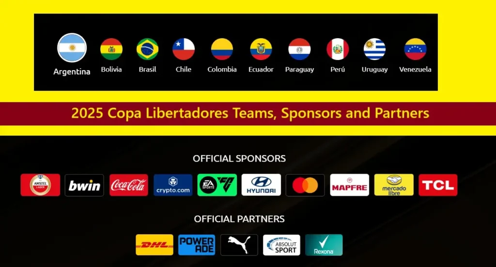 2025 Copa Libertadores Fixtures 2 2025 Copa Libertadores Teams, Sponsors and Partners