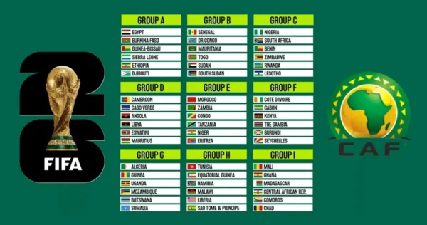 2026 FIFA World Cup African Qualifiers - CAF Qualifiers