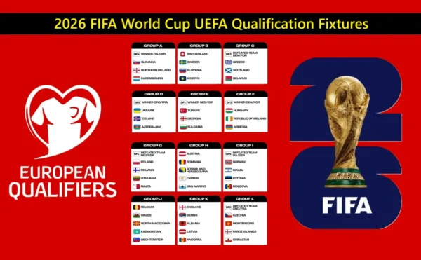 2026 FIFA World Cup UEFA Qualification Fixtures