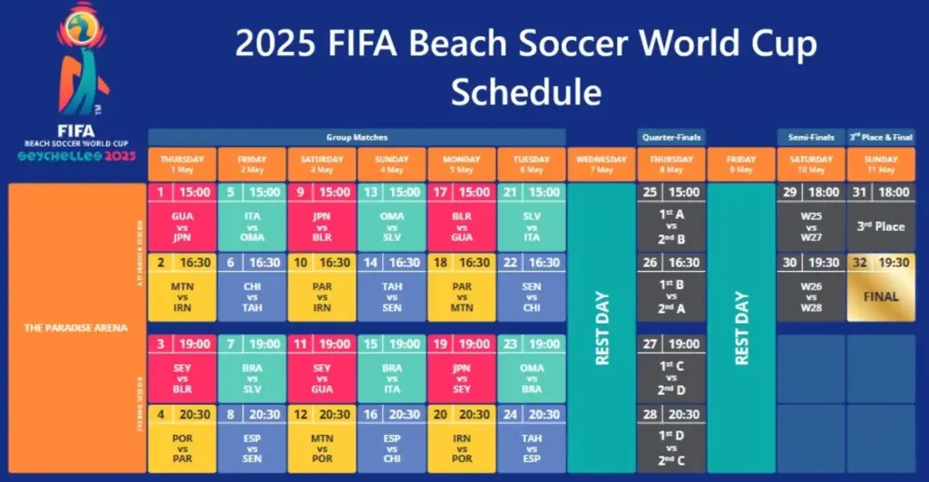 2025 FIFA Beach Soccer World Cup Schedule 2 2025 FIFA Beach Soccer World Cup Schedule