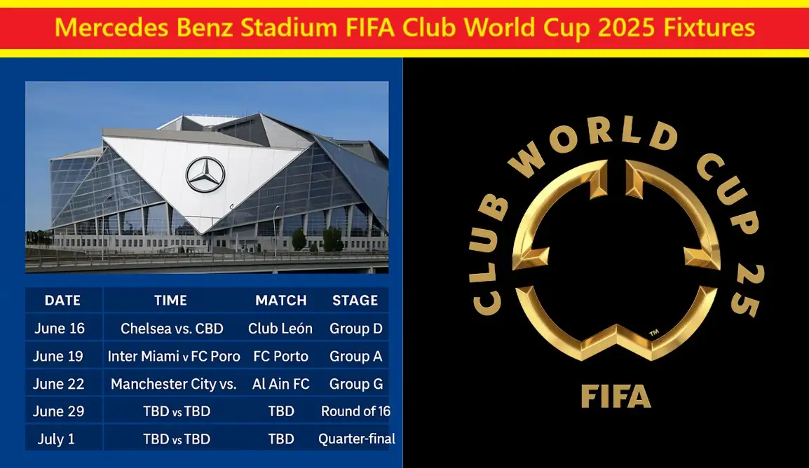 Mercedes Benz Stadium FIFA Club World Cup 2025 Fixtures 1 Mercedes Benz Stadium FIFA Club World Cup 2025 Fixtures