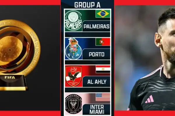 2025 FIFA Club World Cup Group A Standings
