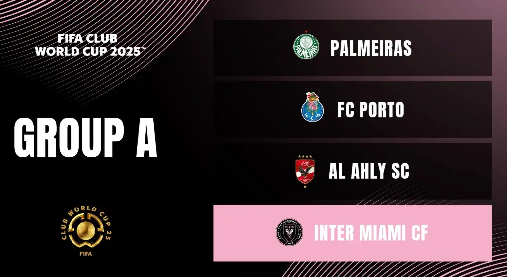 2025 FIFA Club World Cup Group A Standings: Live Points Table & Match Results 2 2025 FIFA Club World Cup Group A Teams