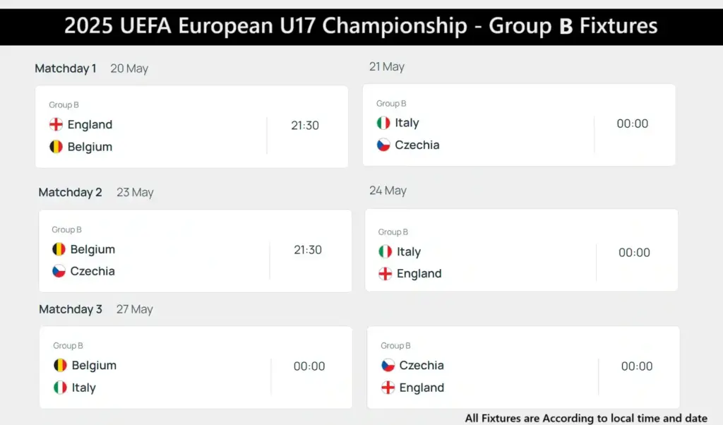 2025 UEFA European U17 Championship 4 2025 UEFA European U17 Championship Group B Fixtures