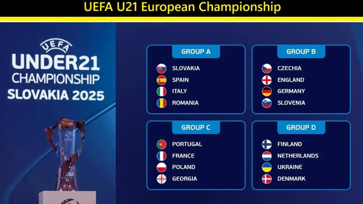 2025 UEFA U21 European Championship 1 2025 UEFA U21 European Championship