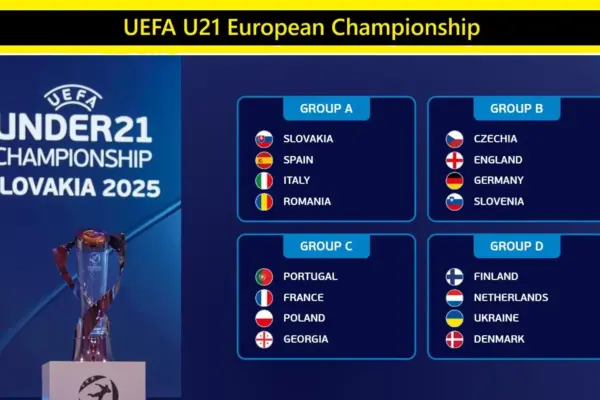 2025 UEFA U21 European Championship