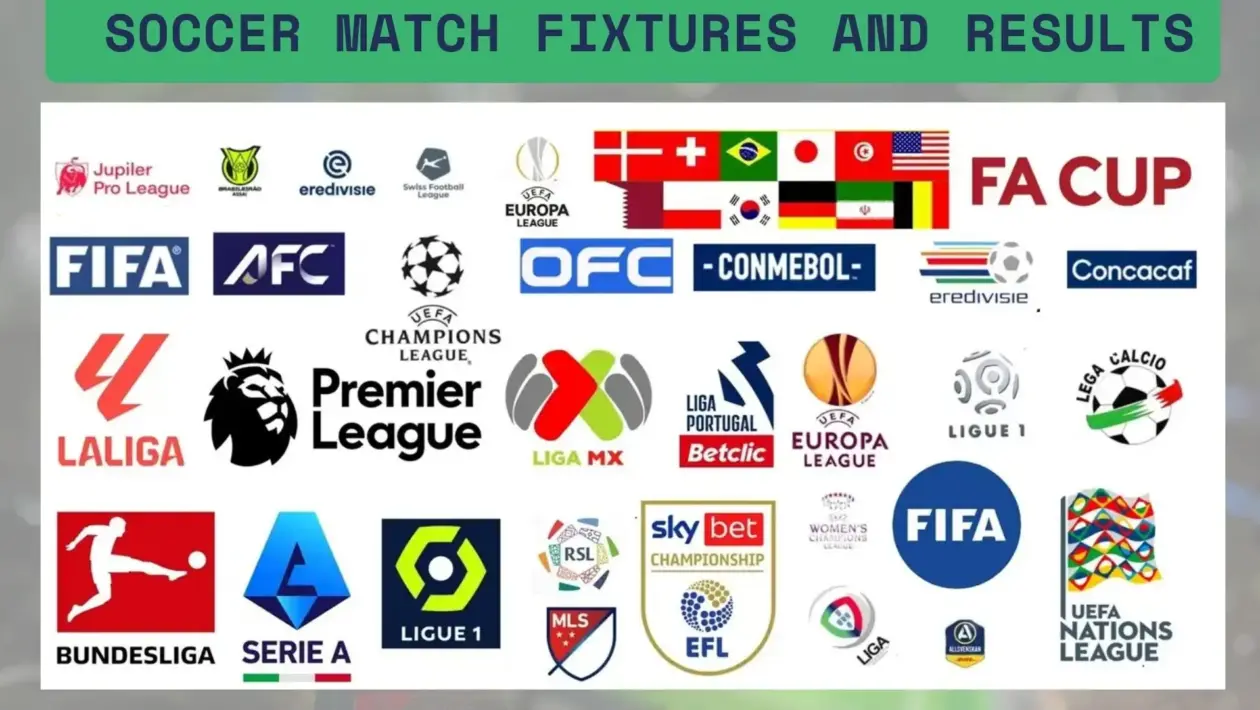 Today Soccer Match Fixtures and Results – 15 May 2025 1 Soccer Match Fixtures and Results