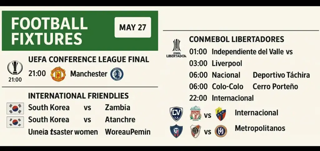 Today Soccer Match Fixtures and Results – 27 May 2025 2 Today Soccer Match Fixtures and Results – 27 May 2025