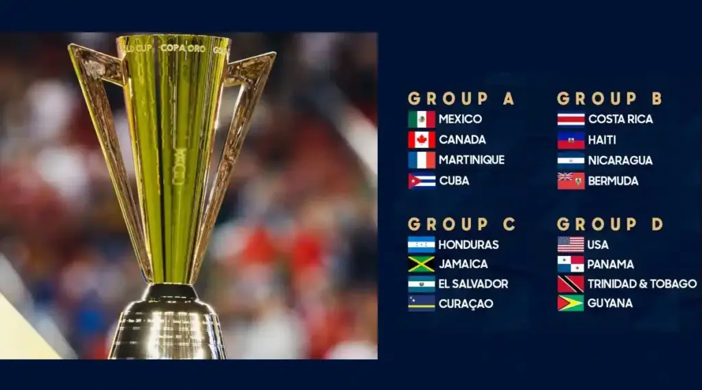 Mexico vs Dominican Republic: 2025 CONCACAF Gold Cup 2 2025 CONCACAF Gold Cup