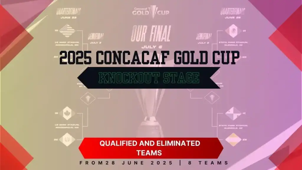 2025 CONCACAF Gold Cup: Teams Qualified for Quarterfinals and Those Eliminated 2 2025 CONCACAF Gold Cup Qualified and Eliminated Teams