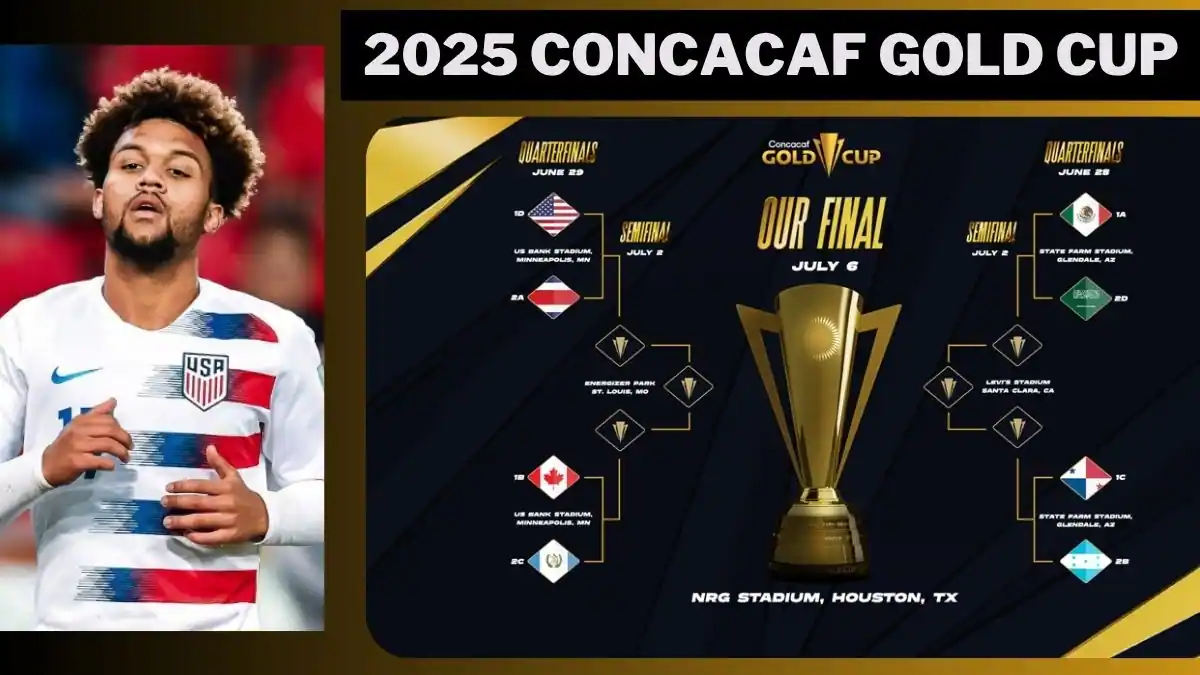2025 CONCACAF Gold Cup teams that have qualified for the Quarterfinals