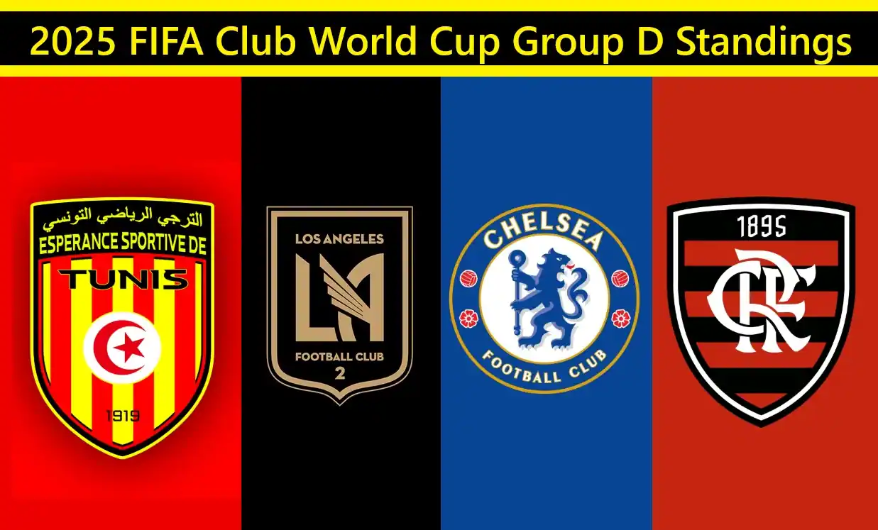 2025 FIFA Club World Cup Group D Standings, Teams, & Results