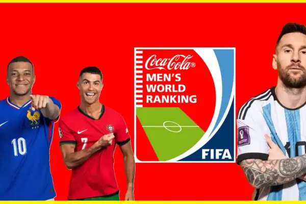 2025 FIFA World Rankings