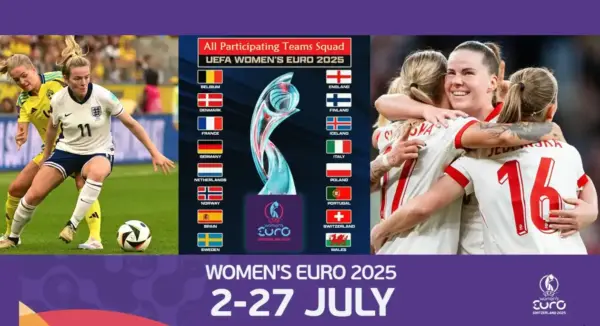 2025 UEFA women's euro team squads and Player List by Country