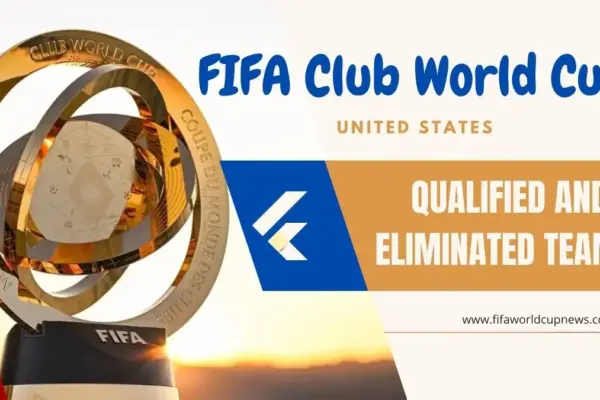 Club World Cup 2025: Teams Qualified for Round of 16 and Those Eliminated 6 Club World Cup 2025 Round of 16 Qualified and Eliminated teams