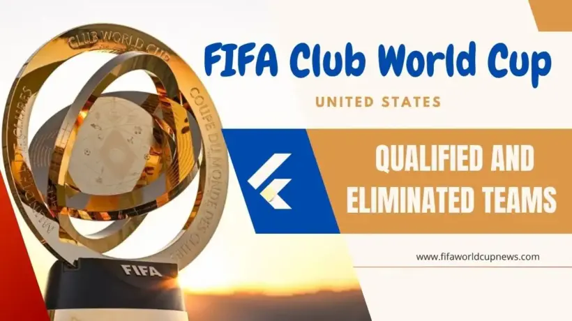 Club World Cup 2025 Round of 16 Qualified and Eliminated teams