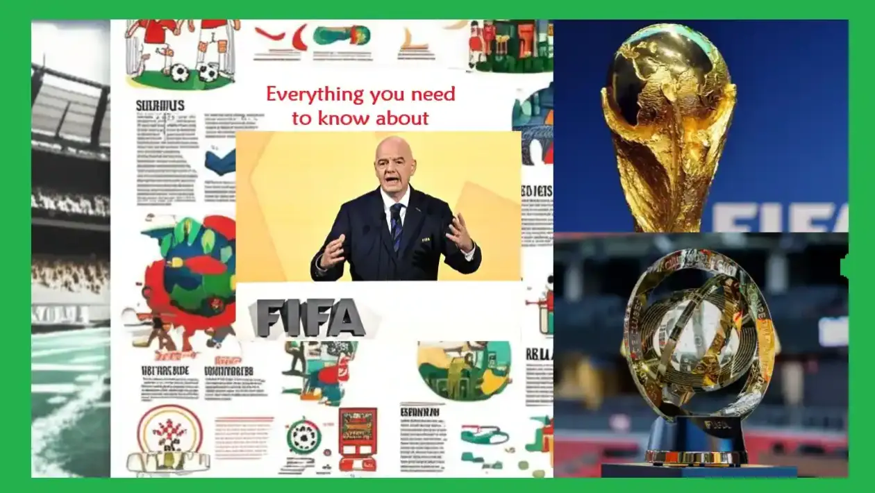 Everything you need to know about FIFA World Cup News