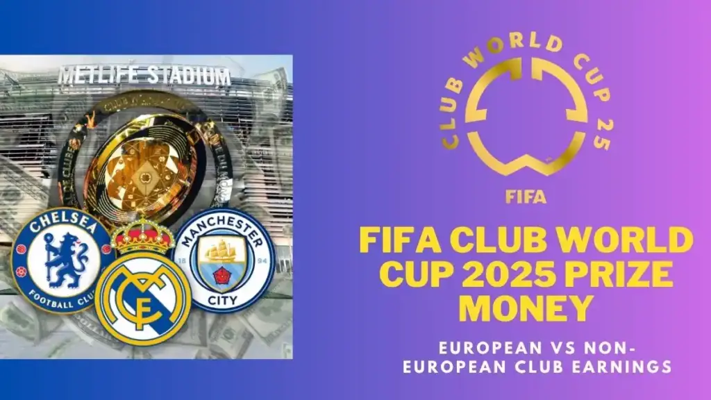 FIFA Club World Cup 2025 Round of 16 Prize Money Breakdown 2 FIFA Club World Cup 2025 Prize Money