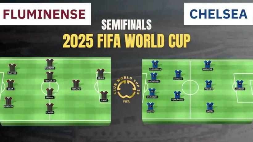 Fluminense vs Chelsea Final Squad of Semifinal for Club World Cup 2025