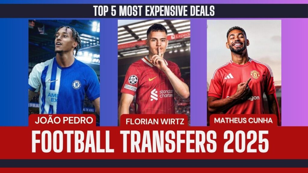 Most Expensive Football Players of All time 3 Football Transfers 2025 - Top 5 Most Expensive Deals